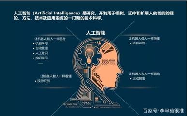 深度學(xué)習(xí) 為傳統(tǒng)“命理”行業(yè)帶來數(shù)據(jù)驅(qū)動(dòng)的智能革新